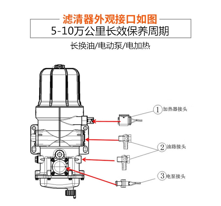 柴油滤清器工作原理图图片