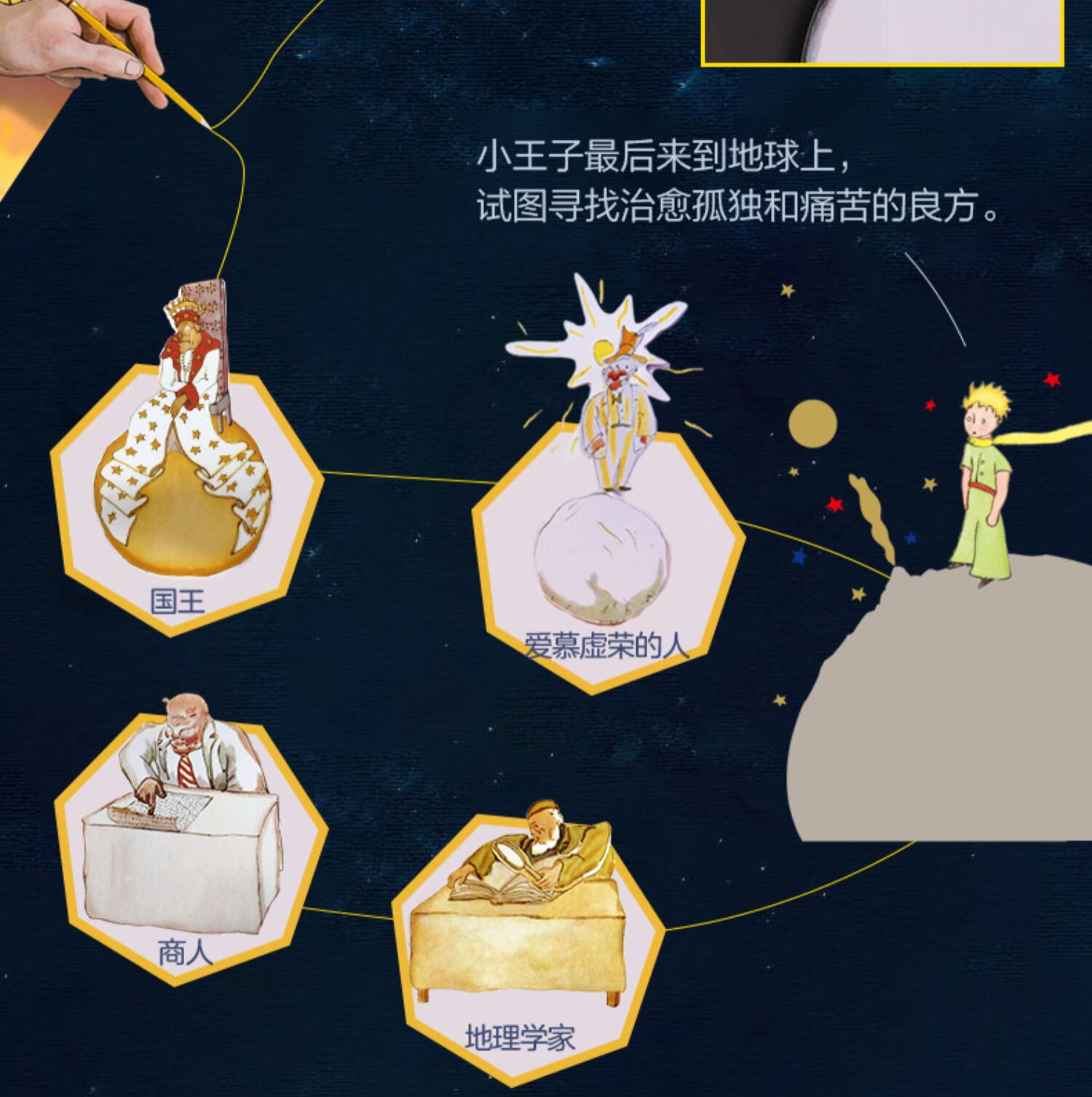 小王子立体书珍藏版儿童3d立体翻翻精装书经典插画版童话故事小王子的