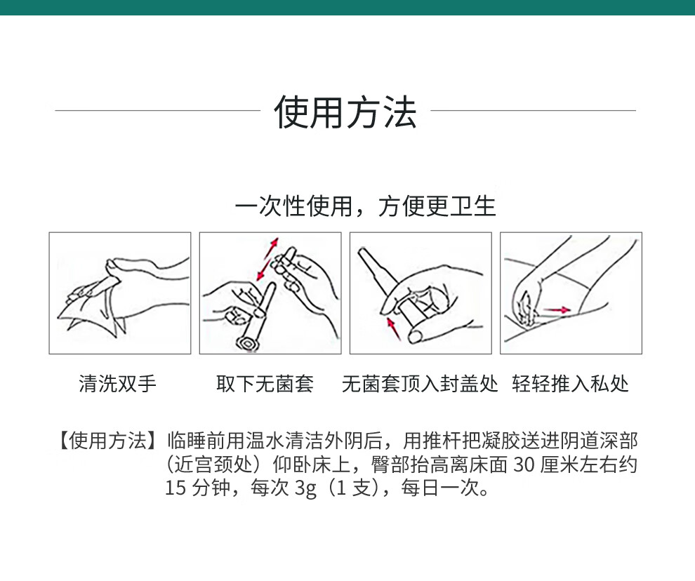 康妇凝胶用法示意图图片