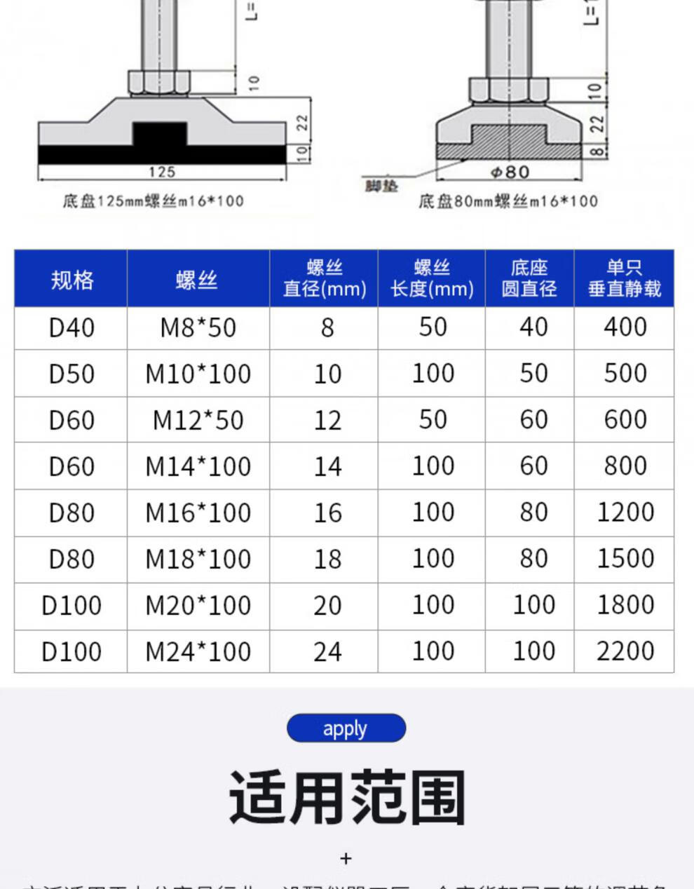 304不锈钢可调节蹄脚重型螺丝支撑脚机械机脚固定地脚