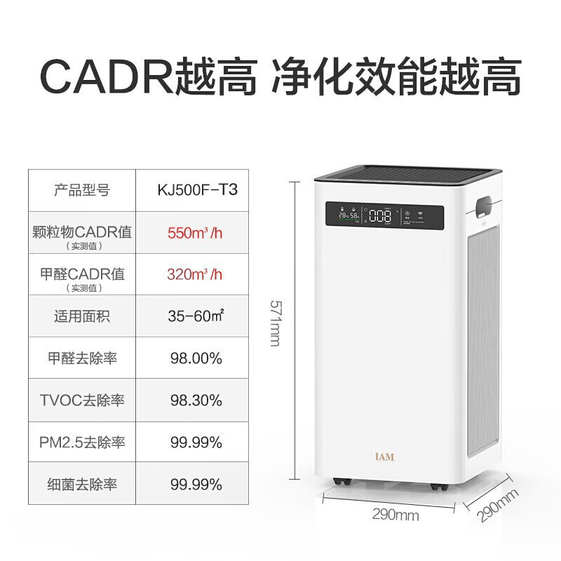 微小兵空气净化器除甲醛雾霾细菌家用办公室负离子J500F