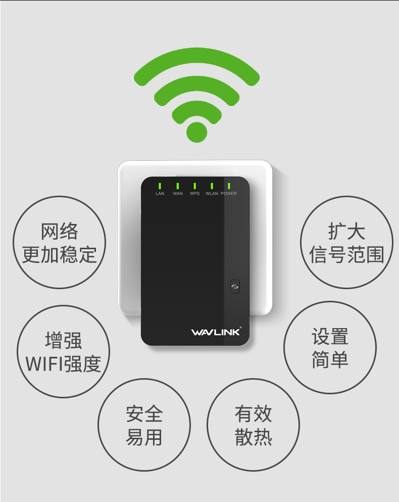 tlxtwifi信号远距离接收器睿因wifi信号扩大器接收增强无线网络中继器
