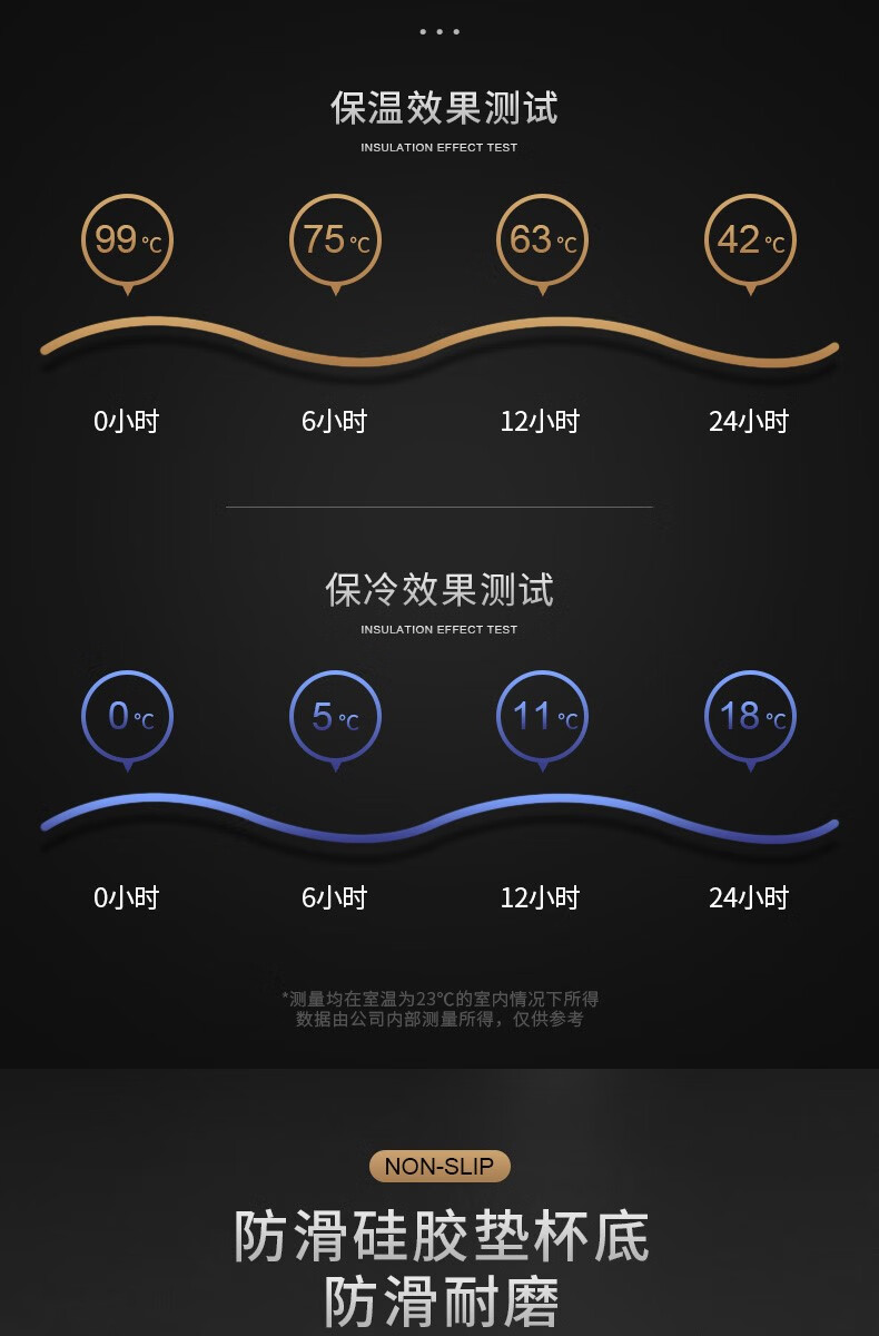 国产/进口:国产类别:饭盒货号:009248商品毛重:1.