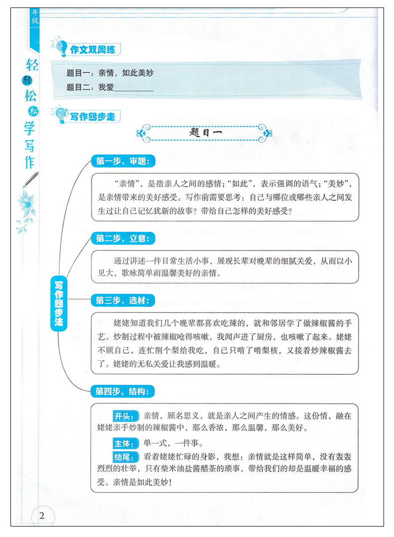 2022版下笔成章初中版初一二三作文素材写作模板框架构思法初中七八九