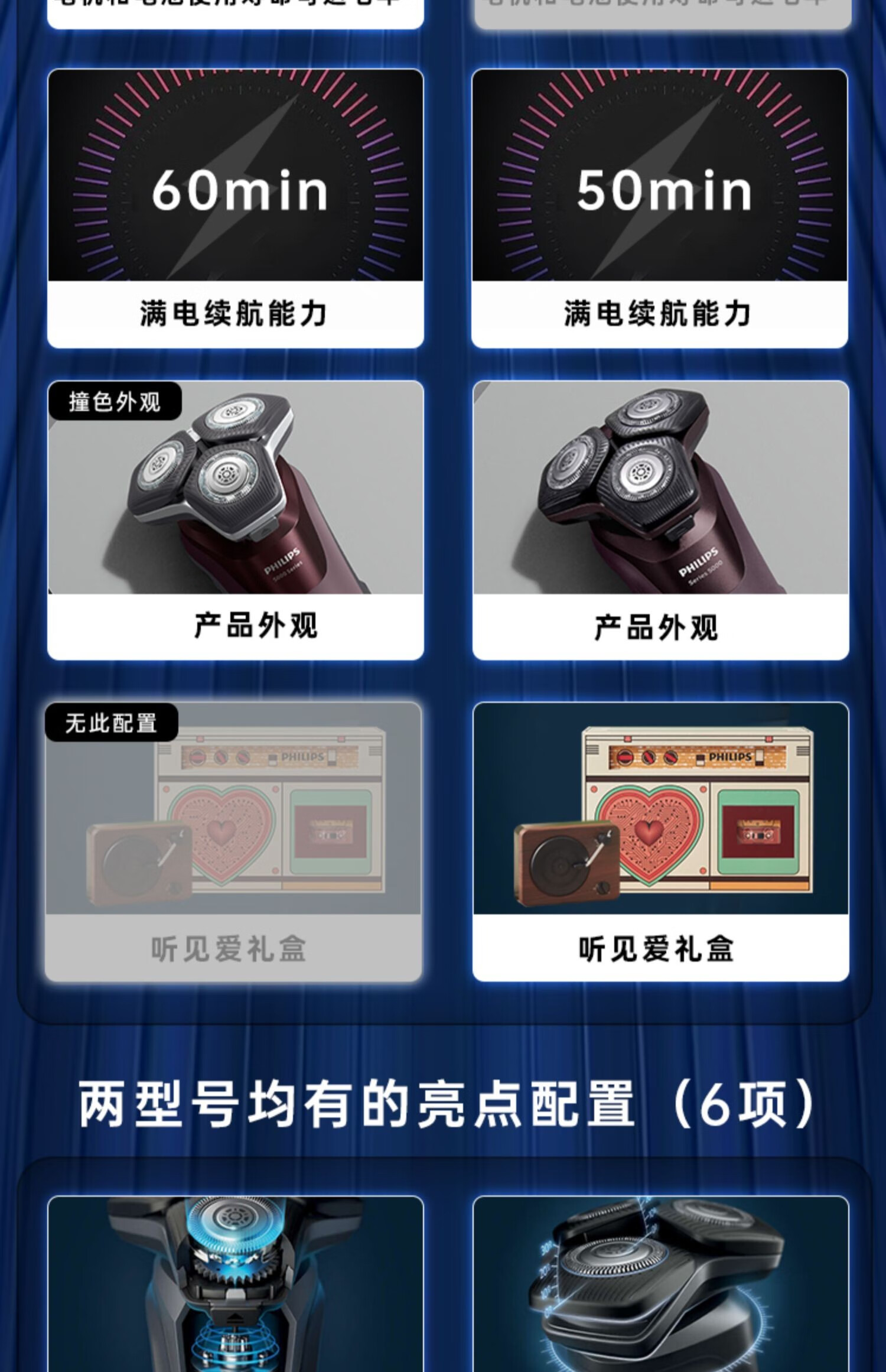 飞利浦男士电动智能剃须刀蜂巢刮胡七夕送男友礼物s5000 棕红色【图片