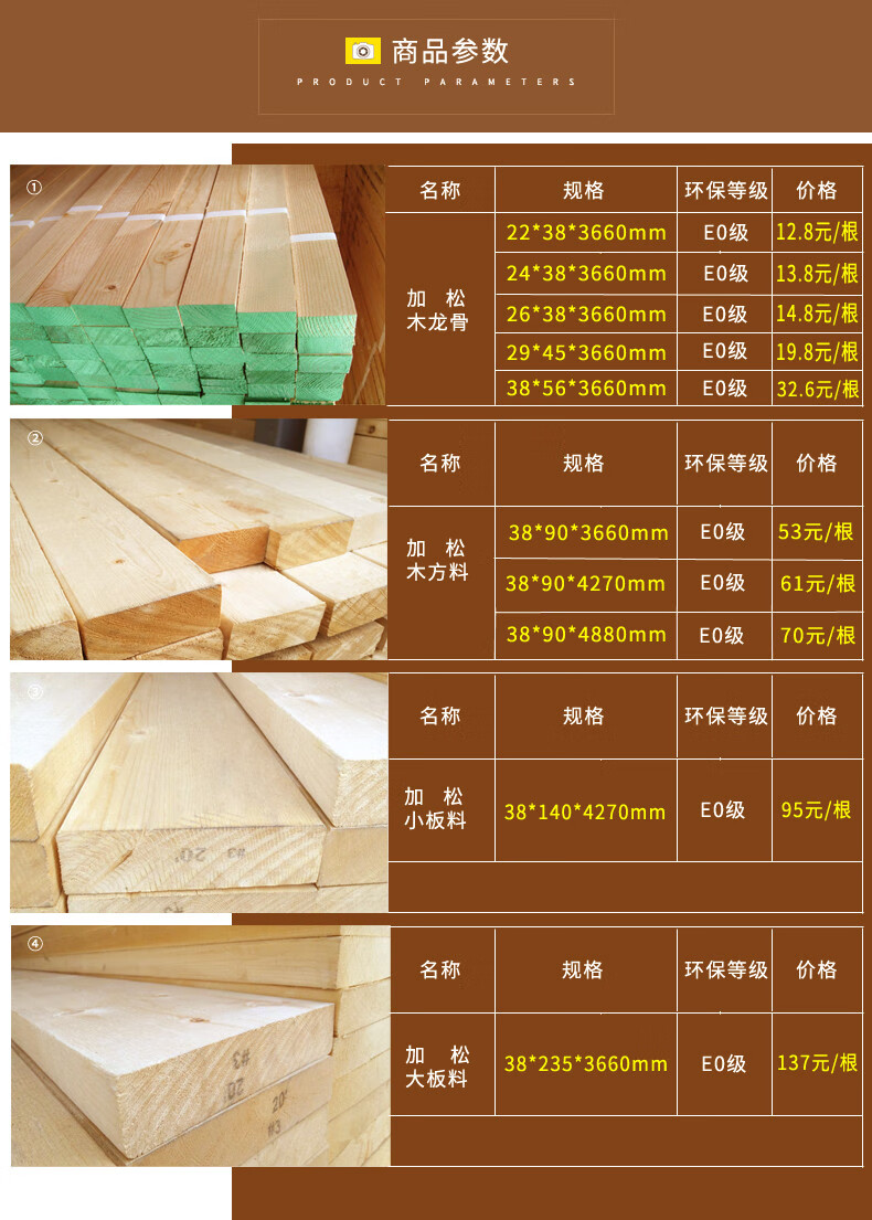 铭蚨加松小板料木板料木方木料木龙骨环保楼梯踏板家庭装修原木板白色