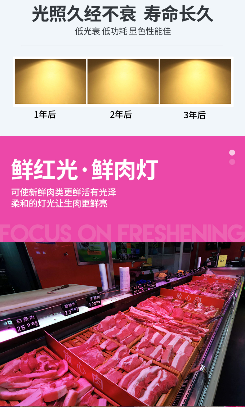 生鲜灯led冷鲜肉专用市场超市卖卤猪肉档蔬菜水果海鲜照肉摊射灯全铝