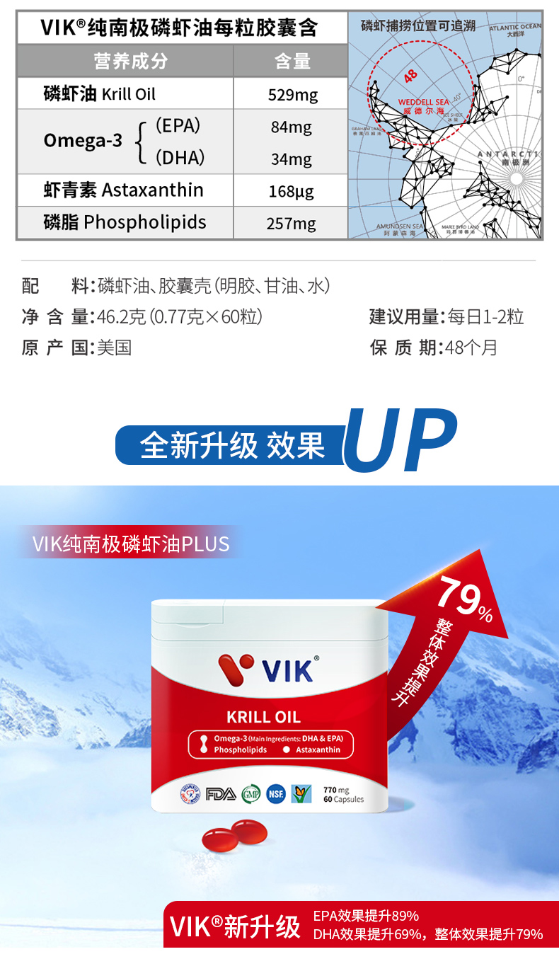 父母长辈送礼 进口威克vik磷虾油 南极深海鱼油 颜粉有暗号价