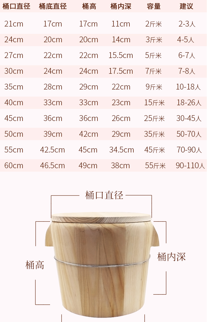 木制蒸笼图片及价格图片