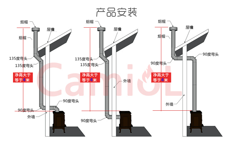 壁炉真火燃木柴现代家用农村别墅国产独立式客厅民宿铸铁取暖器ls640