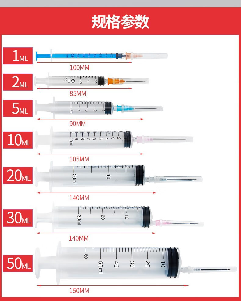 1ml注射器针头规格图片