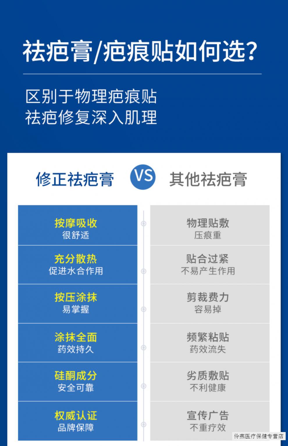 【京健康】剖腹產破刨腹產拋婦產疤痕貼增生凸起軟化硅酮凝膠除膏非