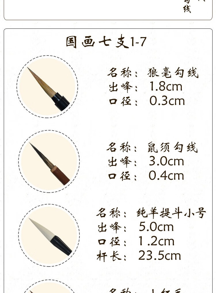 国画毛笔套装画画写意山水画水墨笔初学者专用绘画狼毫大白国画7件套2