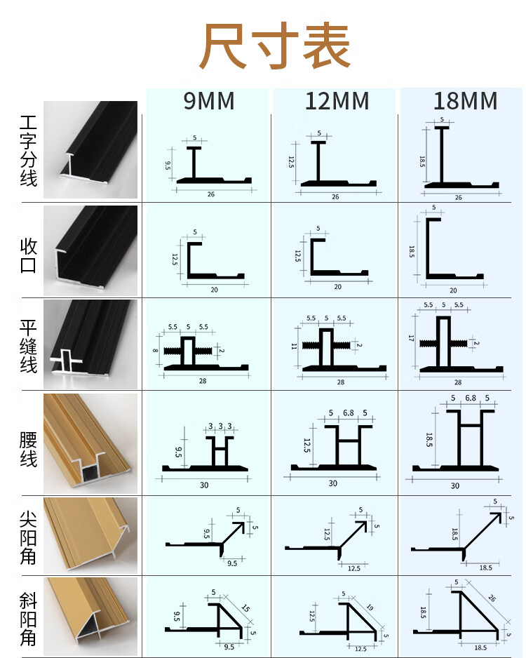 9mm18厘铝合金工字型材阳角金属收口条木饰面装饰条护墙板收边条 12厘