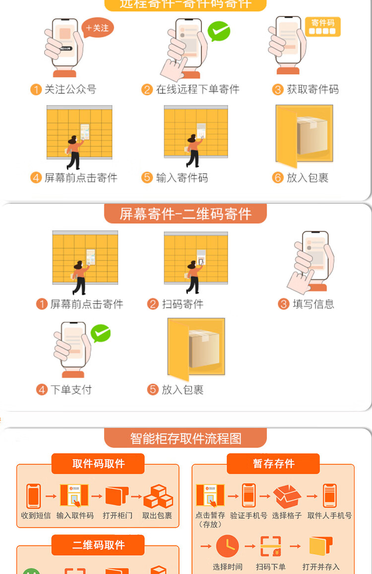 尚贺快递柜自提柜小区派件柜丰巢智能寄存柜微信收费室外自取柜10寸主