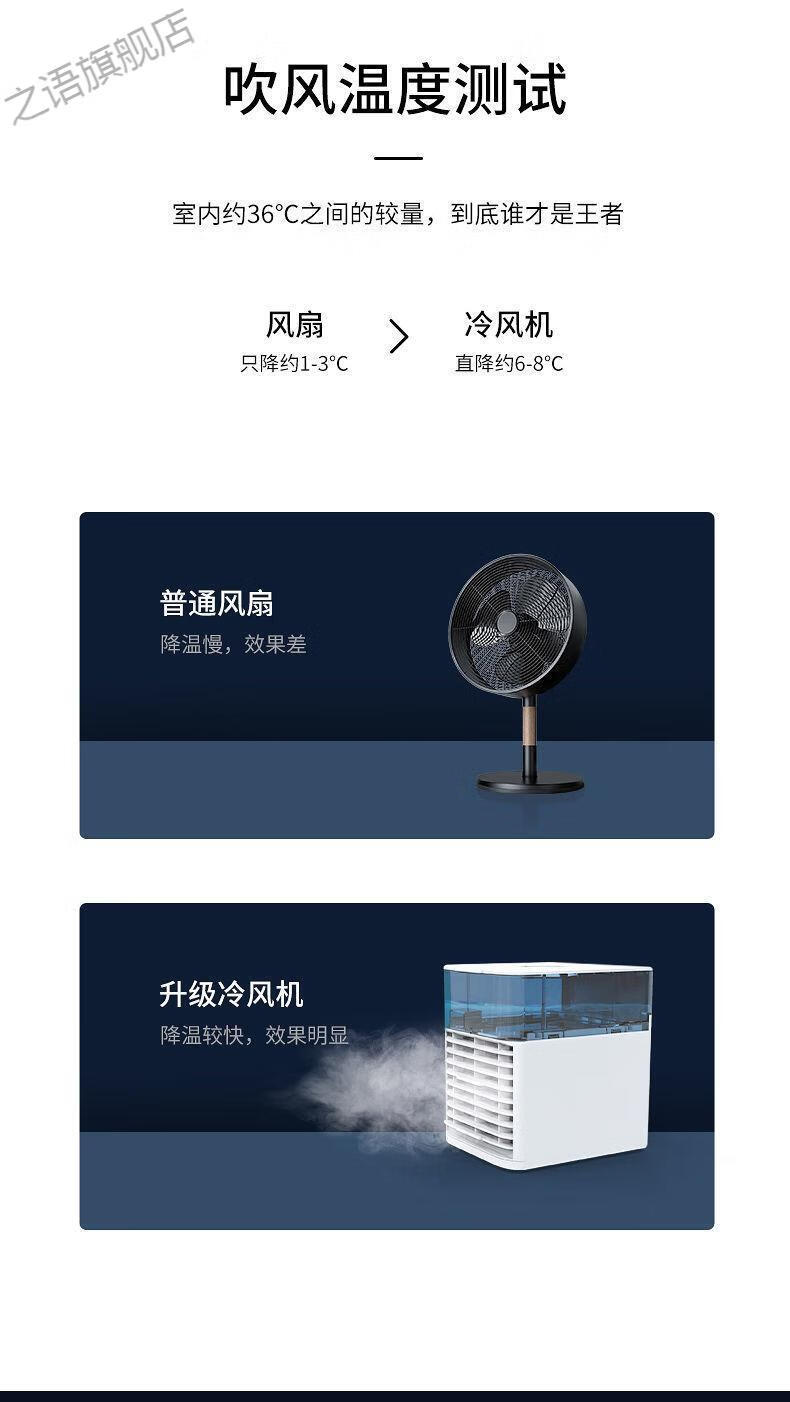 德国涡轮增压循环冷风扇 益度黑科技负离子循环扇德国冷风机涡轮增压