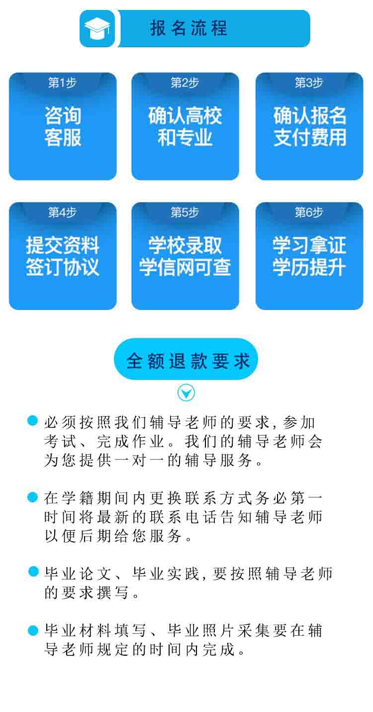 初中高中大專中專畢業升本科學歷提升學信網可查職業資格考試函授全額