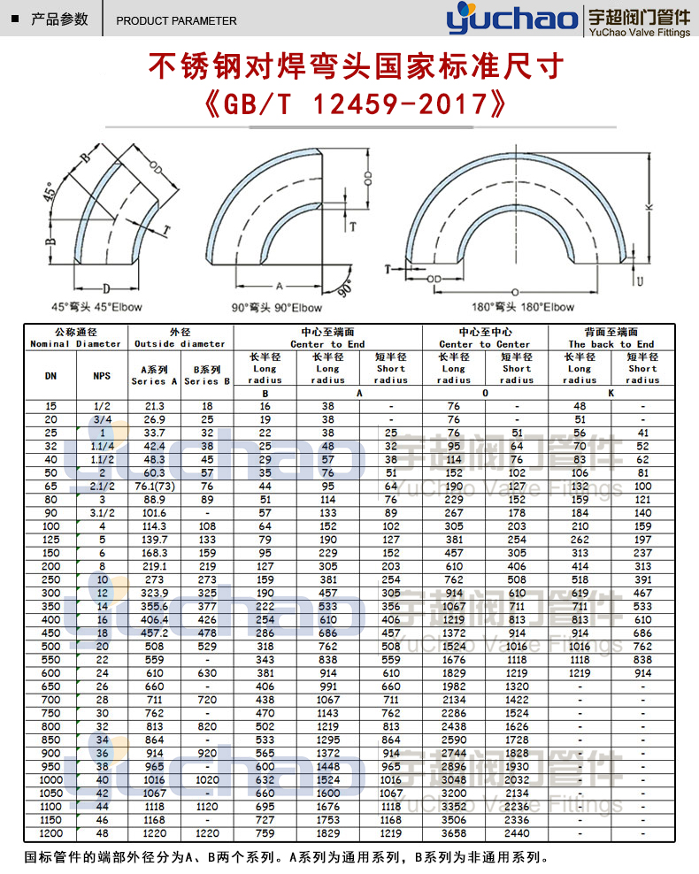 不锈钢304弯头90度焊接弯头管12