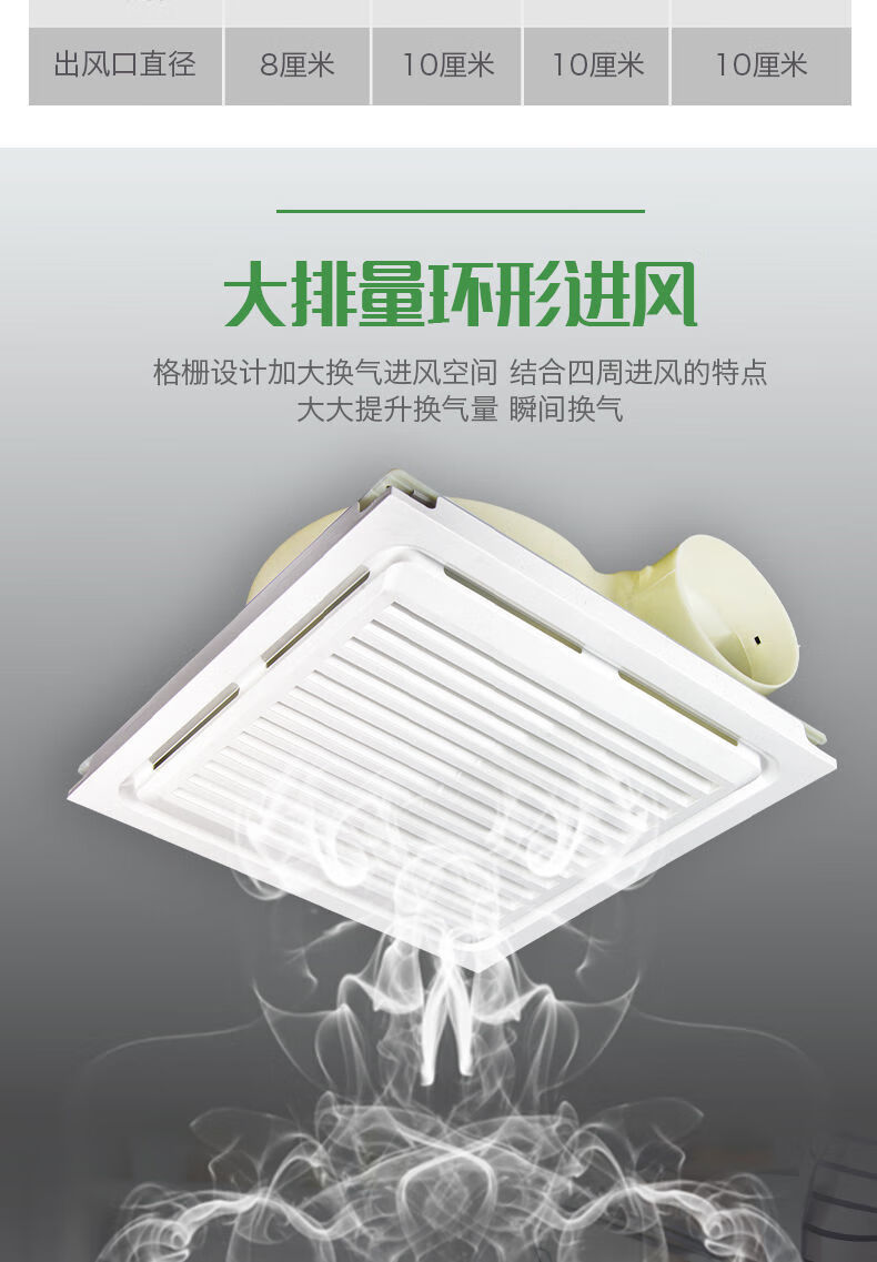 集成吊顶换气扇300x300卫生间强力排风扇静音厨房吸顶排气扇30x30大方