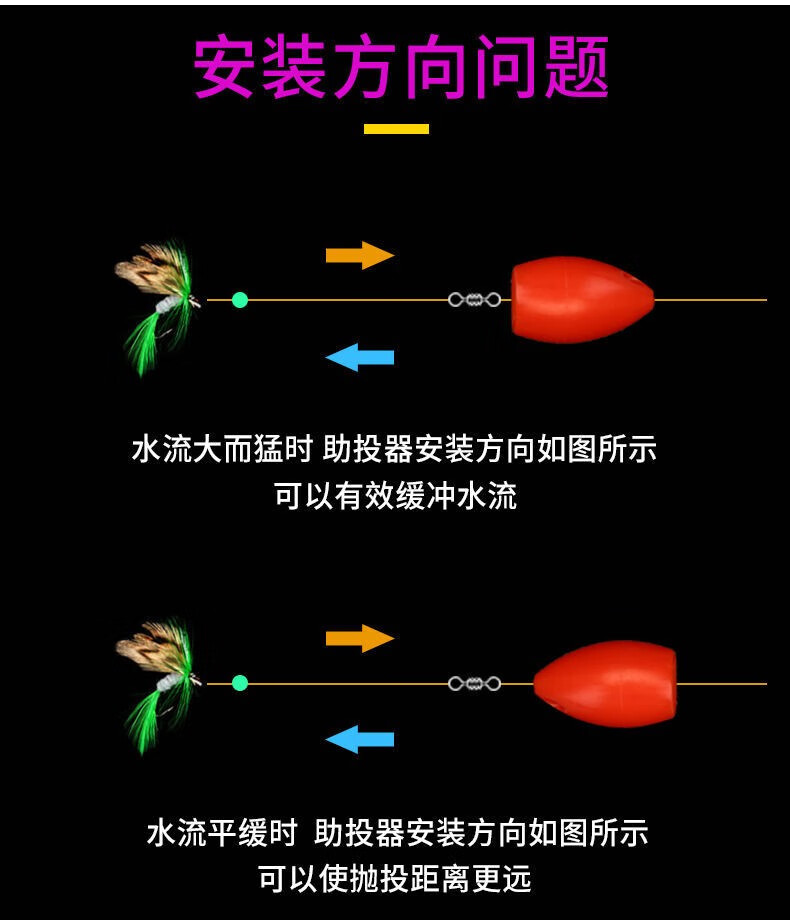 新款路亚助投器浮水缓沉助抛器别针套装远投马口瓜子亮片钓鱼装备大全