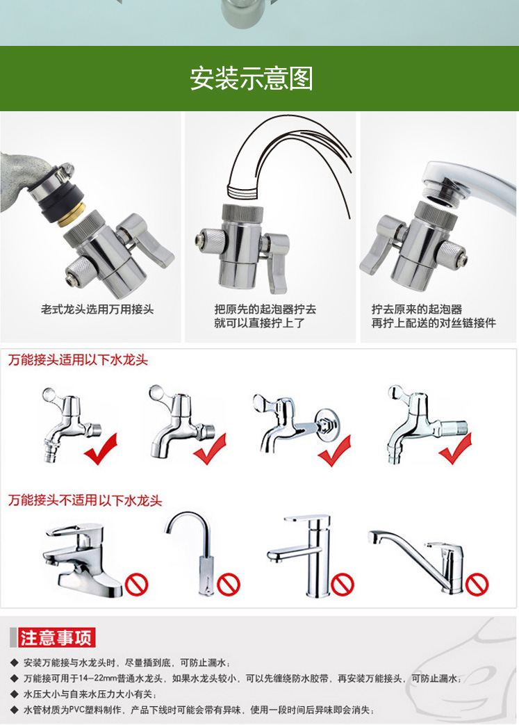 接頭水龍頭淨水器接頭級白色硅膠萬用接頭轉換接頭接口黑色銅牙轉換頭