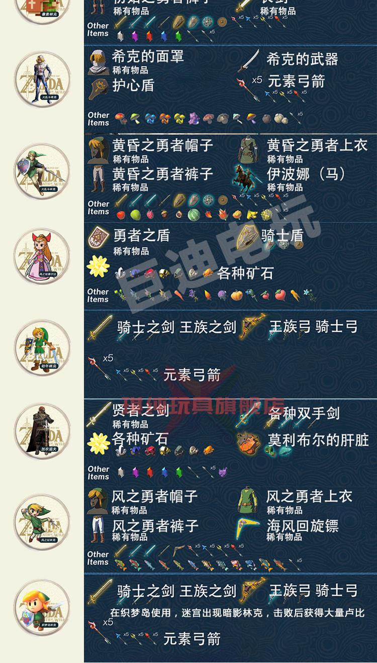 塞尔达amiibo卡萨尔达传说荒野之息旷野之息zelda无双