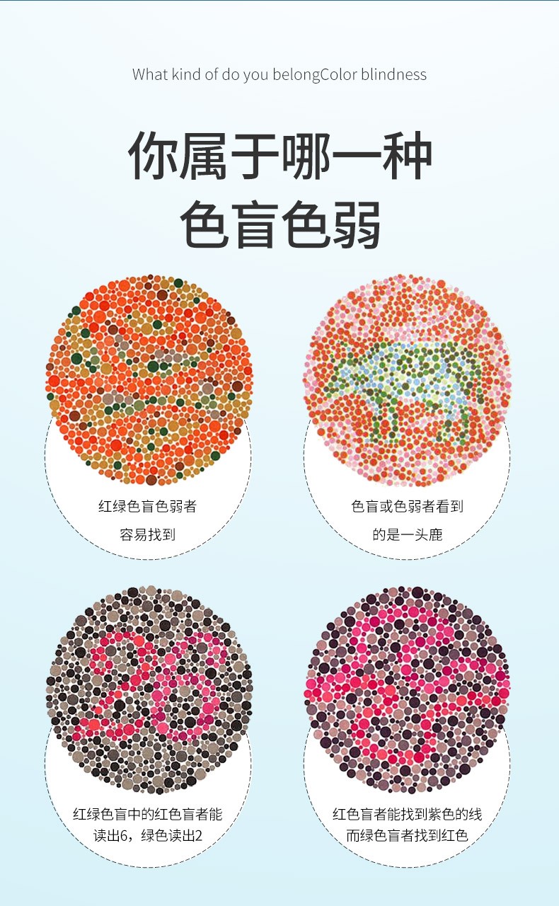 创果日本进口纯钛红绿色盲色弱眼镜男近似透明无色看图辩色纯钛近视有