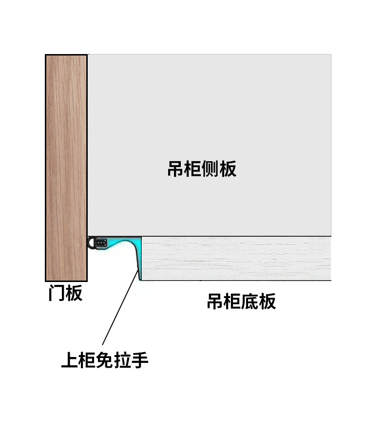隐形铝合金橱柜免拉手五金型材铝材厨房柜体u型槽嵌入式柜门拉手 上柜