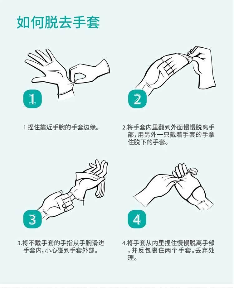 丁腈手套橡胶防油防滑耐磨防酸碱12寸加长加厚白丁腈50只袋装l码大号