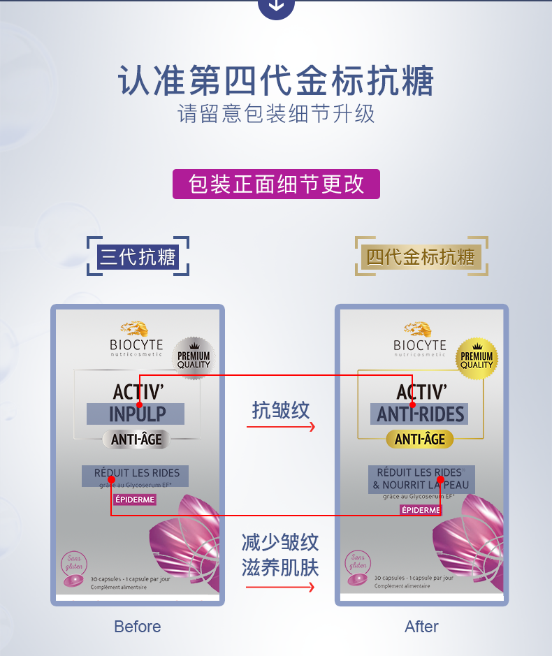 法国碧维斯抗糖丸抗糖化去黄淡细纹抗初老抗糖胶囊