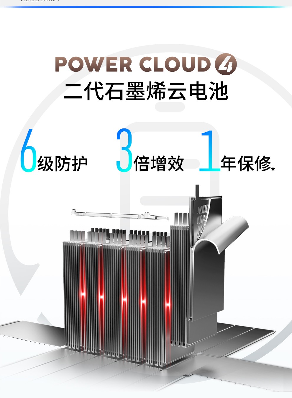 星空靚黑 極地白 藍-72v32a石墨烯鉛酸電池