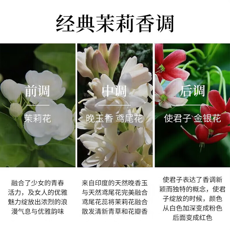 古驰（GUCCI）节日礼物 精致女士香水 持久留香淡香氛送男友女友情人节礼物 罪爱女士淡香水 50ml （版本随机）