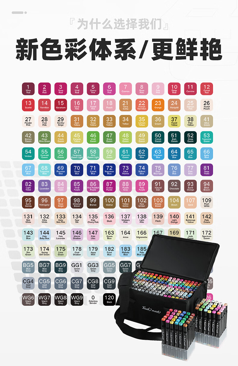 马克笔套装双头绘画笔小学生儿童美术生专用60色80色软头水彩笔彩色36