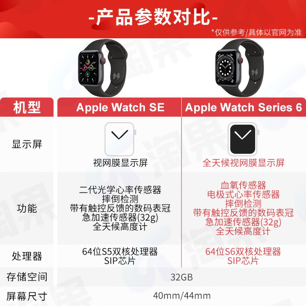 二手99新苹果apple智能手表watchseries45se6代gps运动版蜂窝不锈钢s6