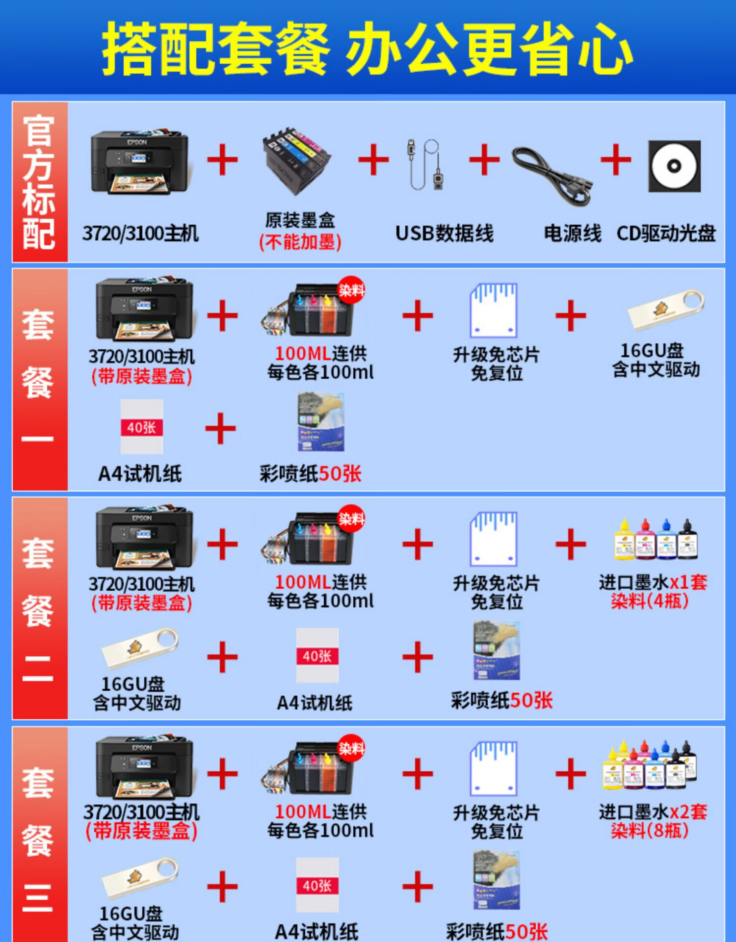 爱普生wf7610参数图片