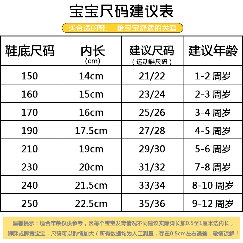  宝宝鞋码对照表_宝宝鞋码对照表 基诺浦 第2张