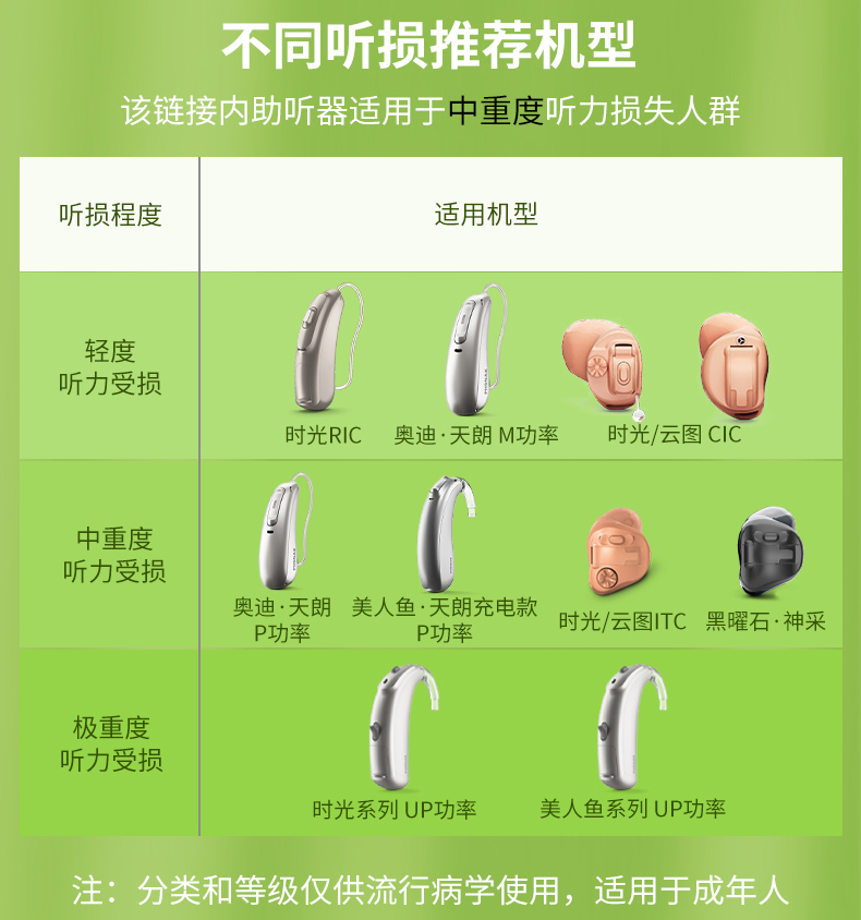 峰力助听器老年人黑曜石云图系列m50年轻人专用耳聋耳背式入耳式无线