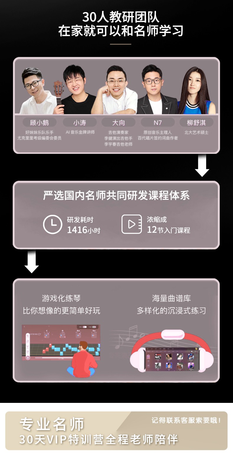 【红鸟(redbird)hn73】红鸟(redbird)智能电钢琴演奏升级高箱烤漆88键