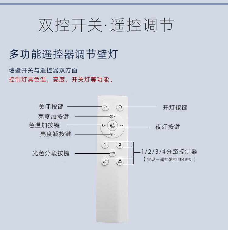 7，奧羅登2024新款奧羅登羽毛壁燈客厛電眡背景牆樓梯玄關裝飾壁掛現代簡約 907羽毛淺藍左邊帶小羽毛 無極調光 新款