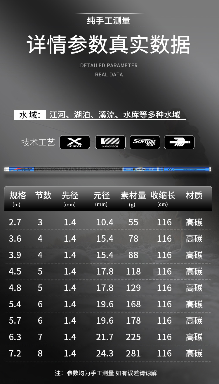 达亿瓦波纹藏鱼竿参数图片