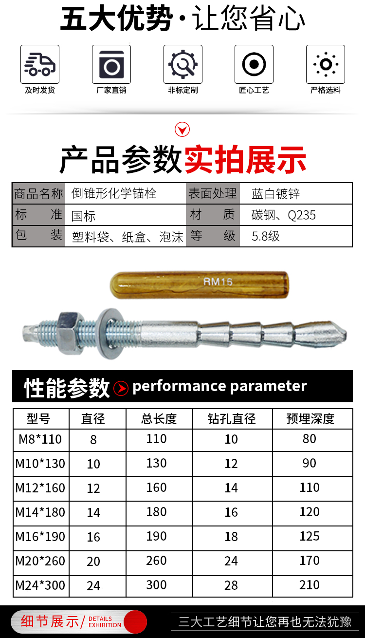 國標倒錐形錨栓高強度定型螺栓 m10m12m16m20m24定型膨脹化學錨栓 m10