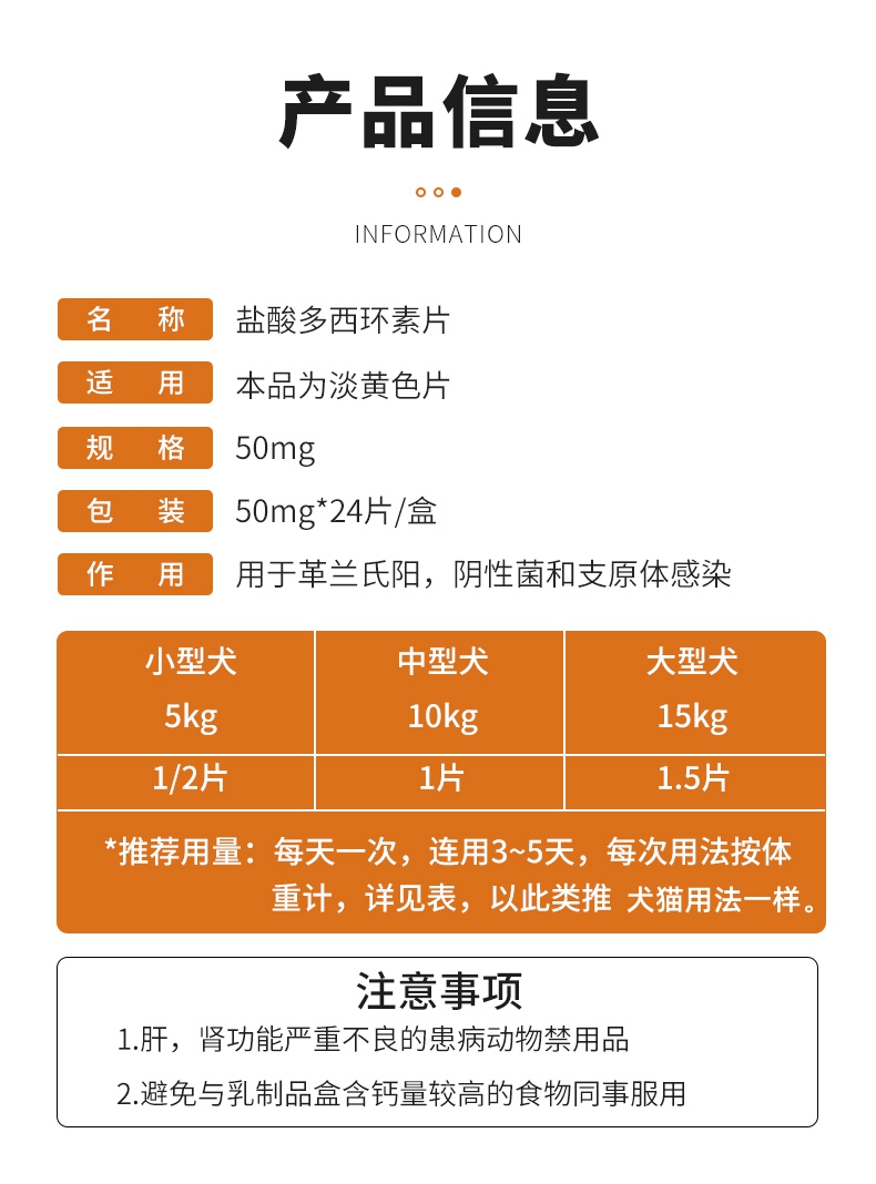 芊守狗狗貓咪咳嗽打噴嚏呼吸道感染肺炎藥鹽酸多西環素片