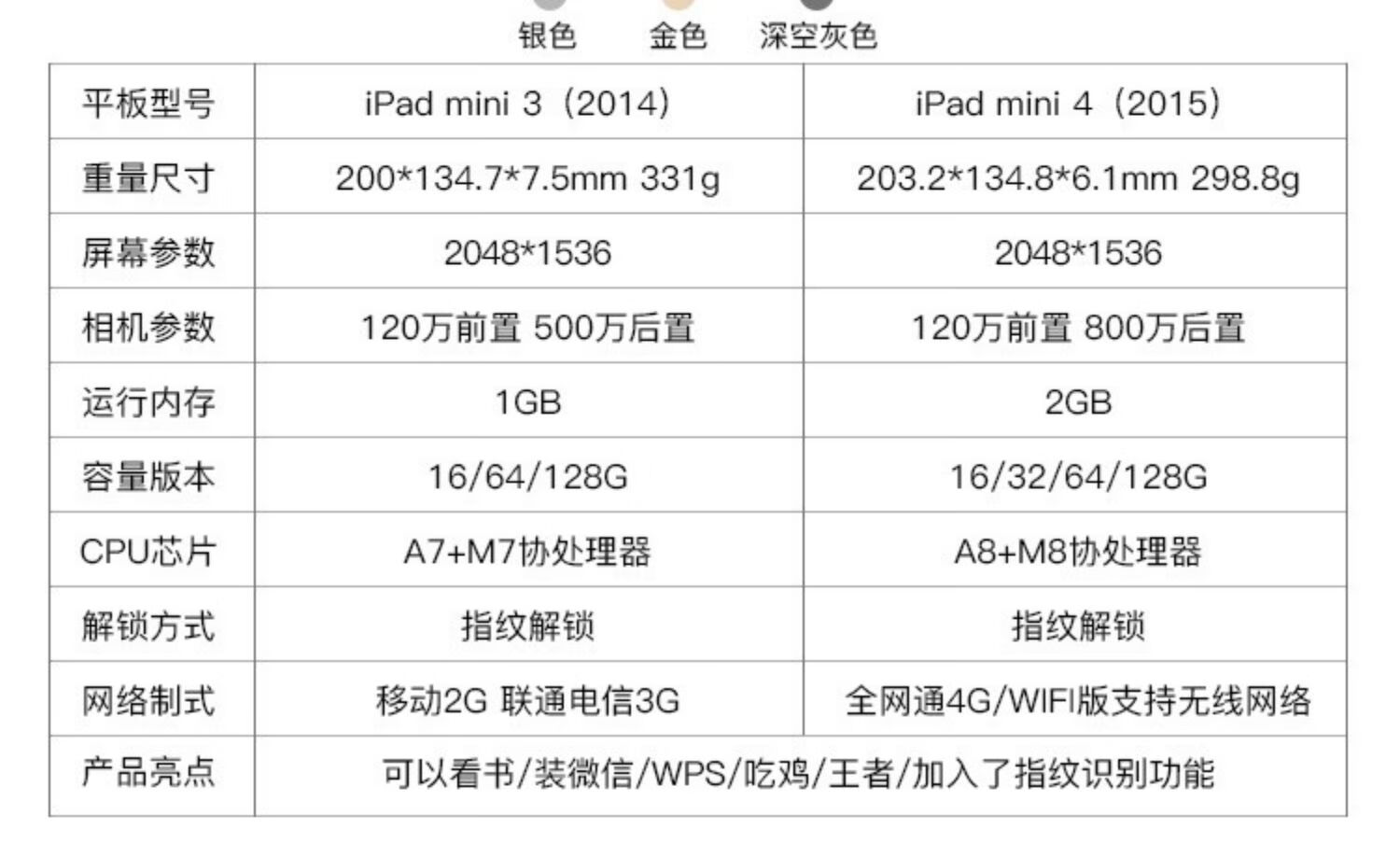 二手苹果平板电脑ipad5代6代2018画画mini24g学生网课点餐air12ipad5