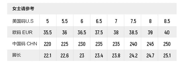 fila x mihara斐乐女鞋凉鞋2022夏季新款厚底凉拖运动鞋沙滩鞋 斐乐白