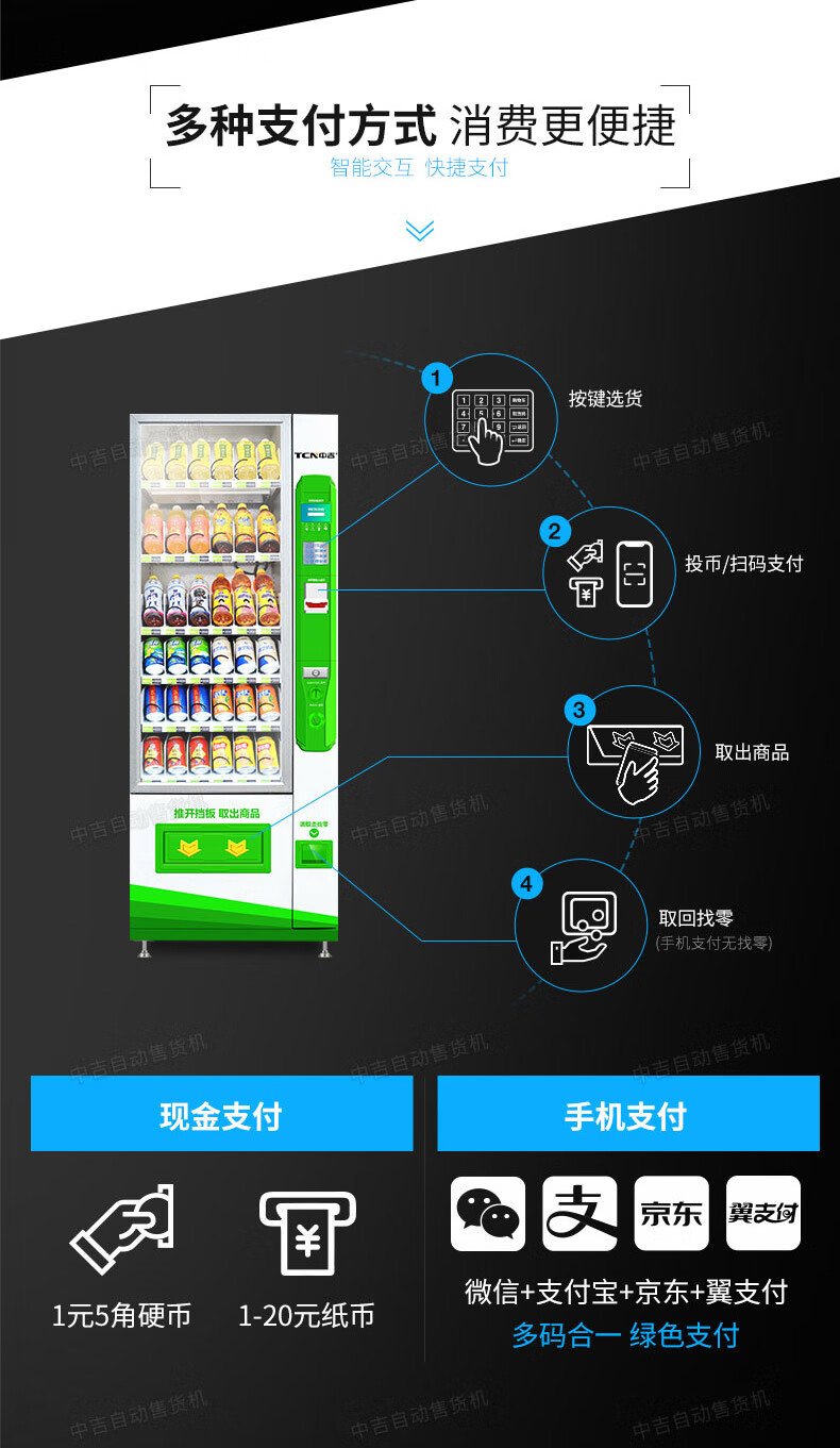 中吉自動售貨機飲料機投幣零食販賣機冷藏飲料自助售賣機新品直銷 掃