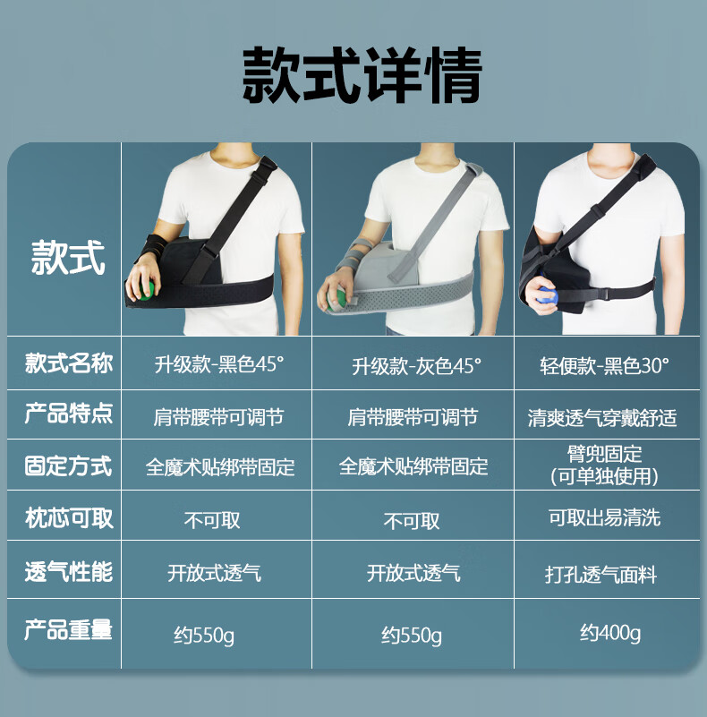 肩关节外展枕固定支具肩袖损伤肱骨肩膀脱位臼术后固定带支架升级款