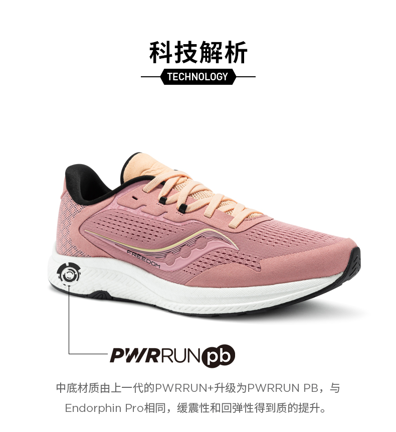 预售saucony索康尼freedom自由4女子减震慢跑高端缓震跑鞋运动鞋女鞋