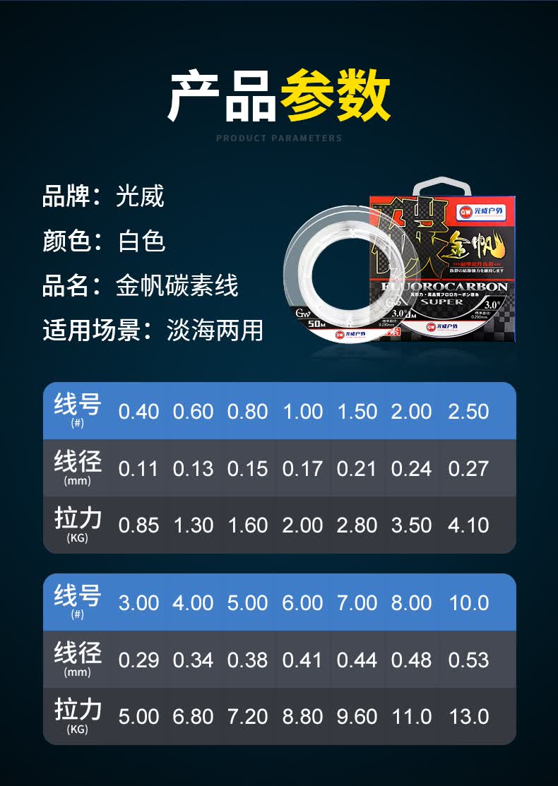 碳线钓鱼线主线碳素鱼线50米路亚海杆前导线子线耐磨强拉力渔具用品