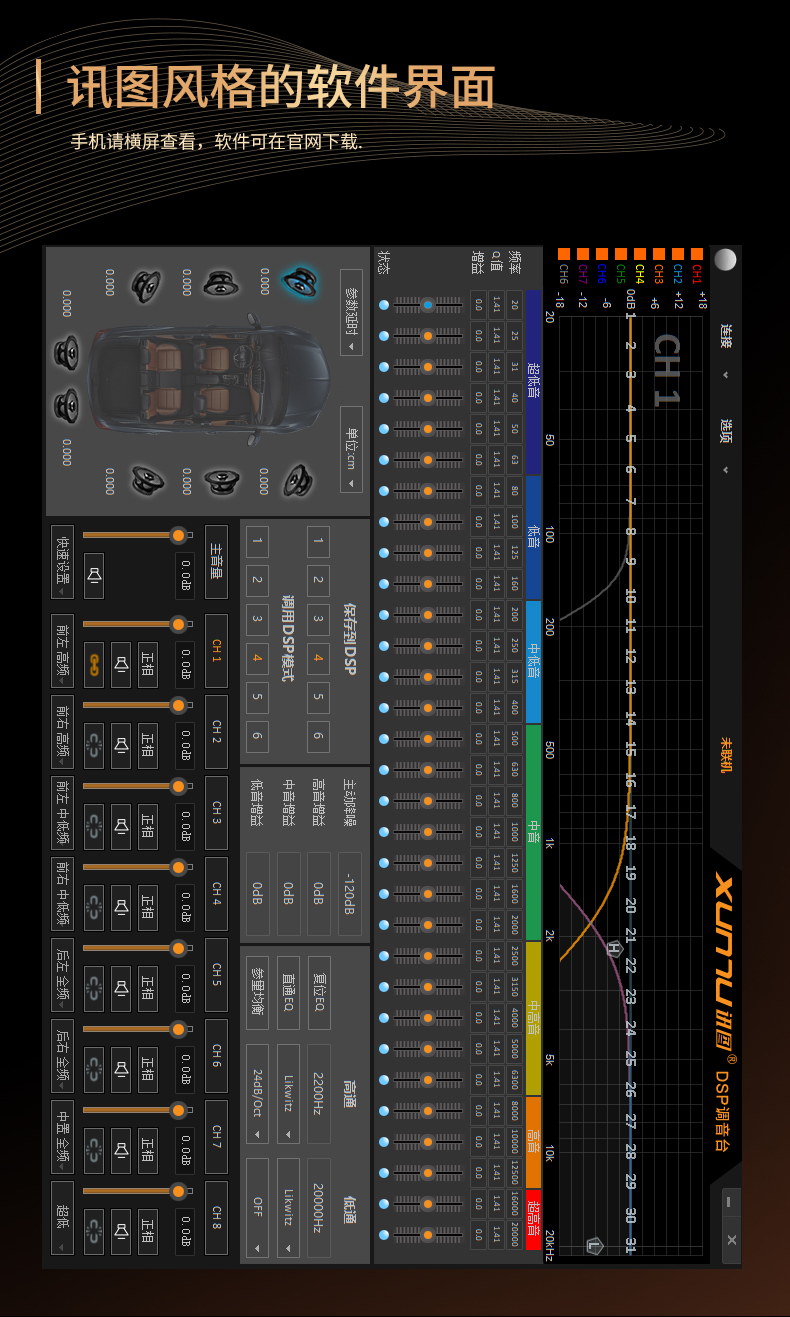 无法获取播放内容更多参数>>安装方式:dsp功放(电脑调音)类别:汽车
