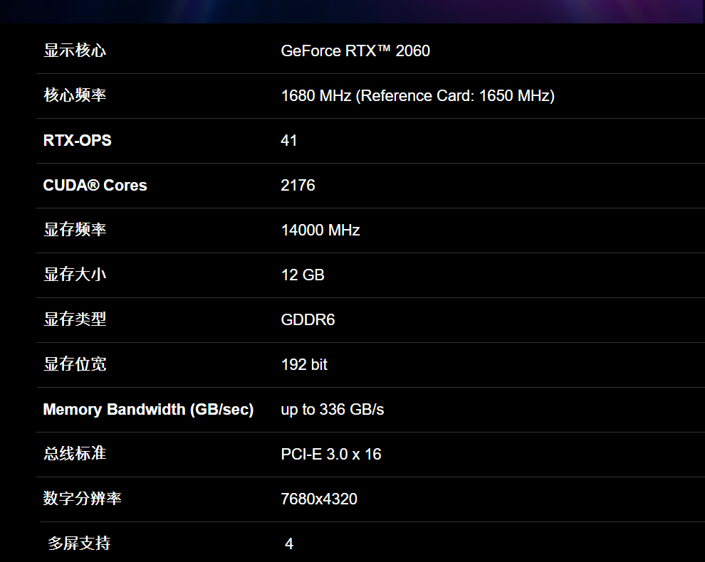 技嘉gigabytertx2060supergamingwf2oc电竞吃鸡直播独立显卡gvn2060